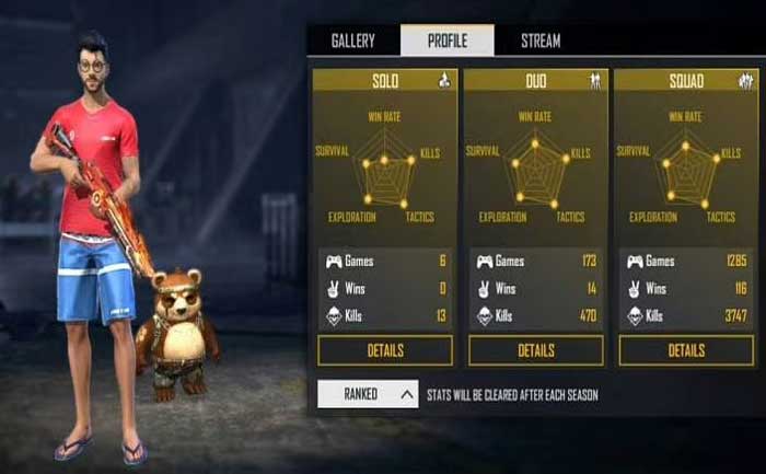 Ajju Bhai Aka Total Gaming