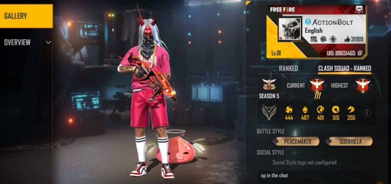 Best Free Fire Players in India