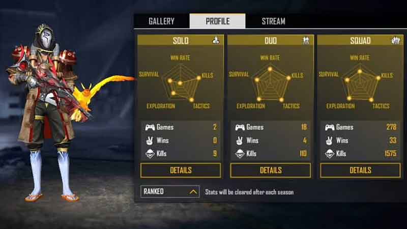 B2k Free FIre ID