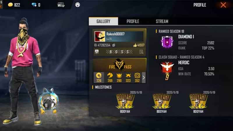 Best Indian Players Of Garena Free Fire In 2021