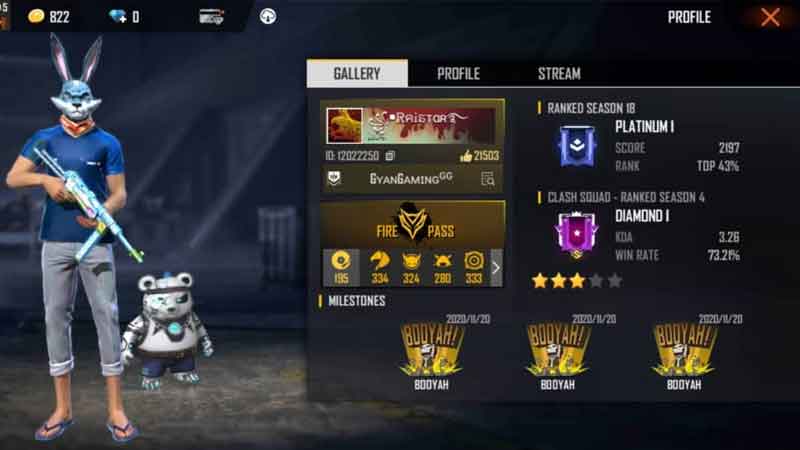 Best Indian Players Of Garena Free Fire In 2021