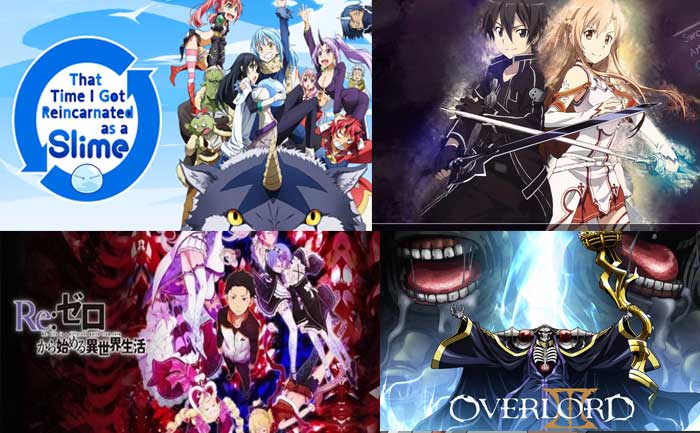 Best Isekai Animes 2021