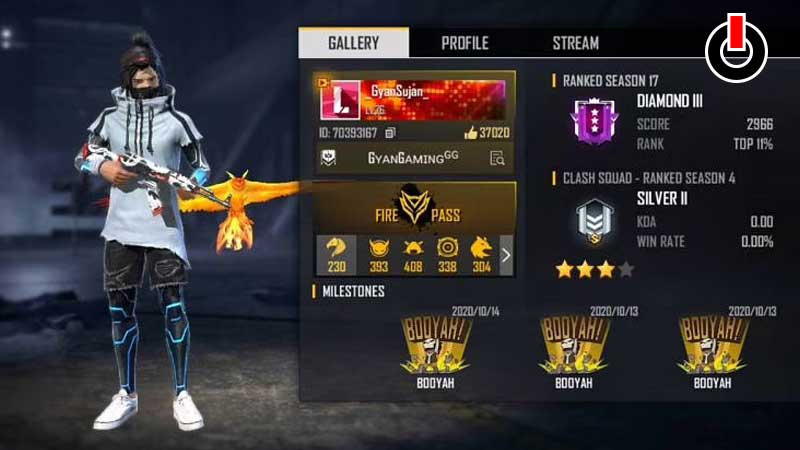 Best Free Fire Players in India