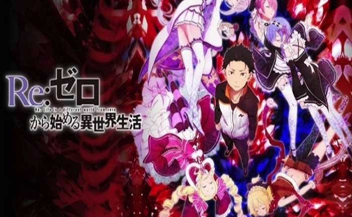 best Isekai Anime