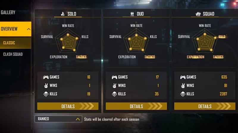 Ajjubhai (Total Gaming) VS OP Vincenzo