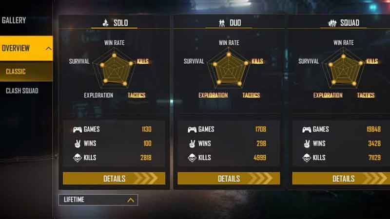 Ajjubhai (Total Gaming) VS OP Vincenzo