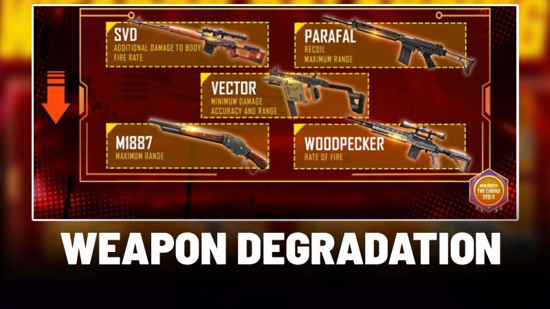 Free Fire OB26 Update (2)