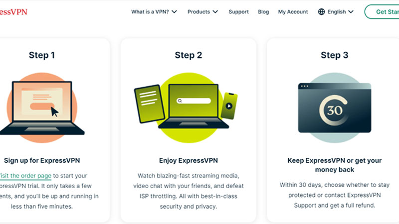 vpn download for pc