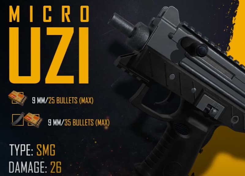 best guns BGMI UZI