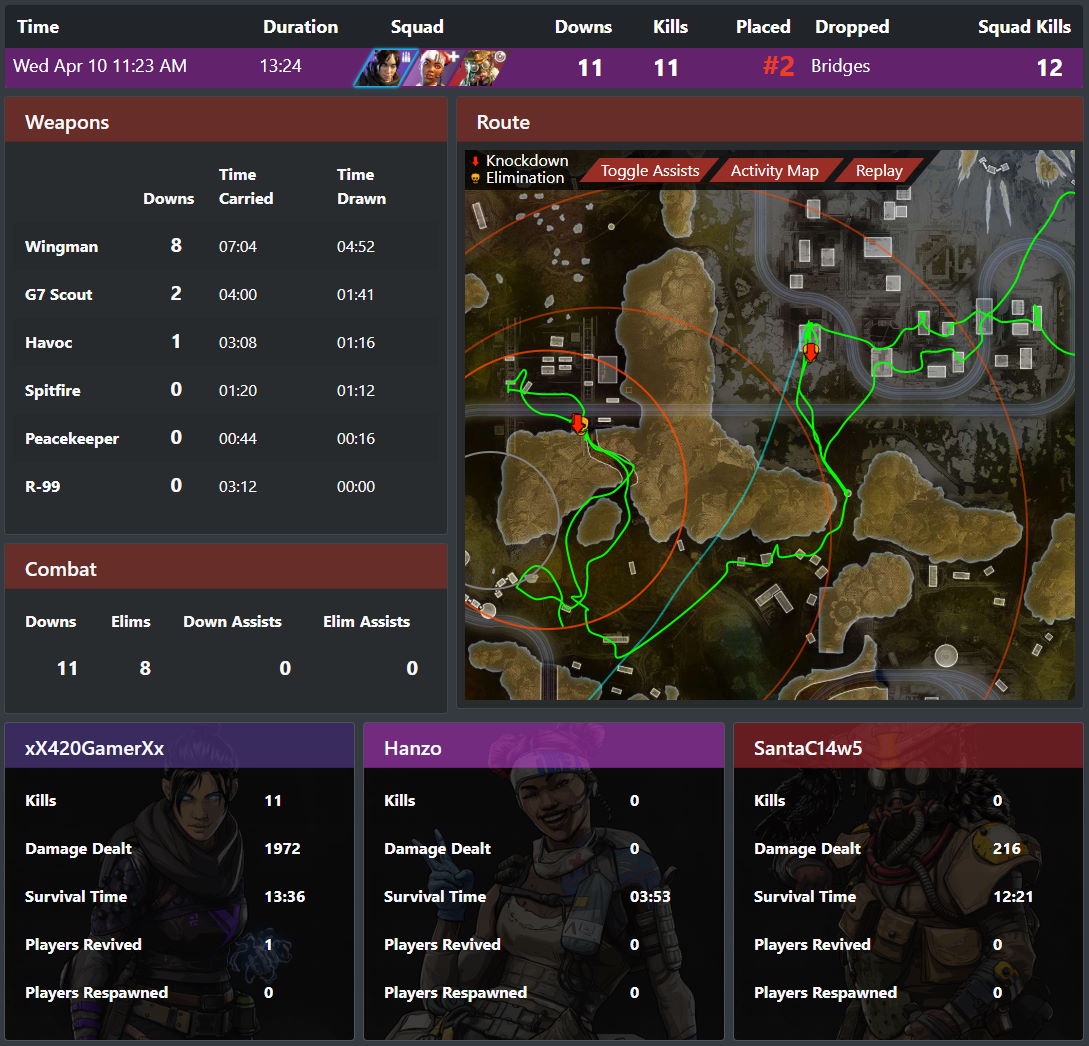 Apex Legends Tracker