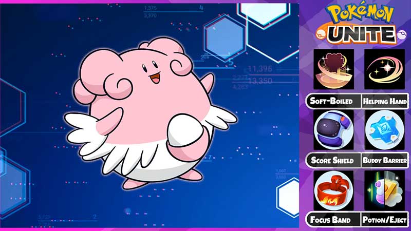 Pokemon Unite Best Build