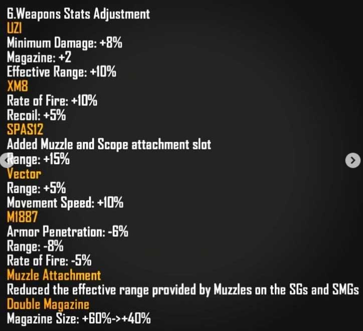 free fire OB29 maintenance features