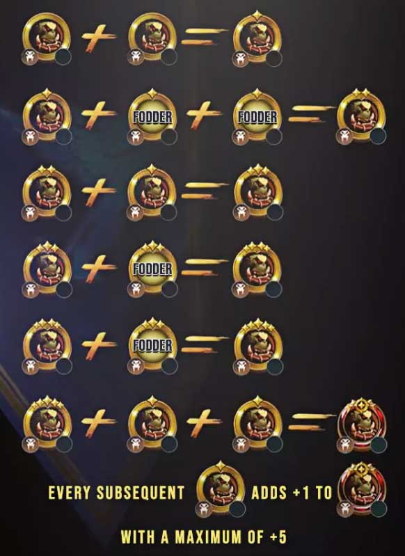 magnum quest ascension