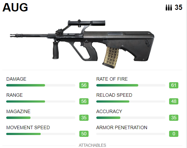 best AR guns in Free Fire