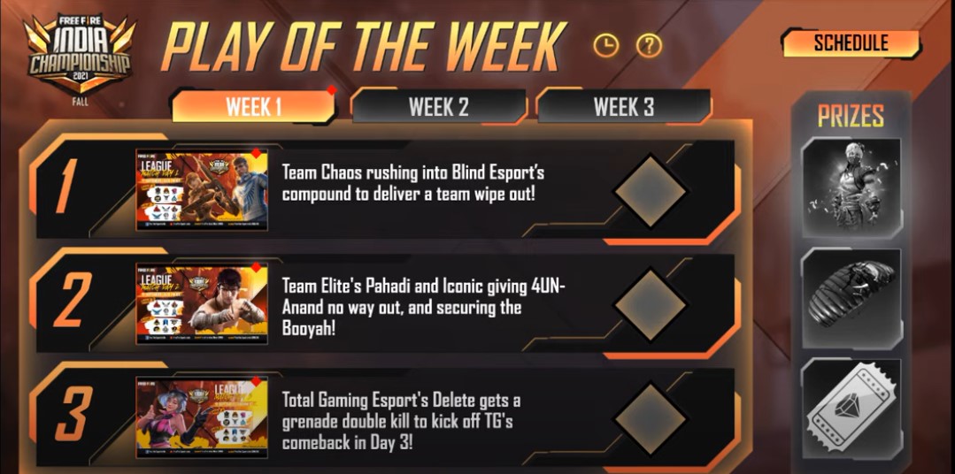 Play Of The Week Favorite Team