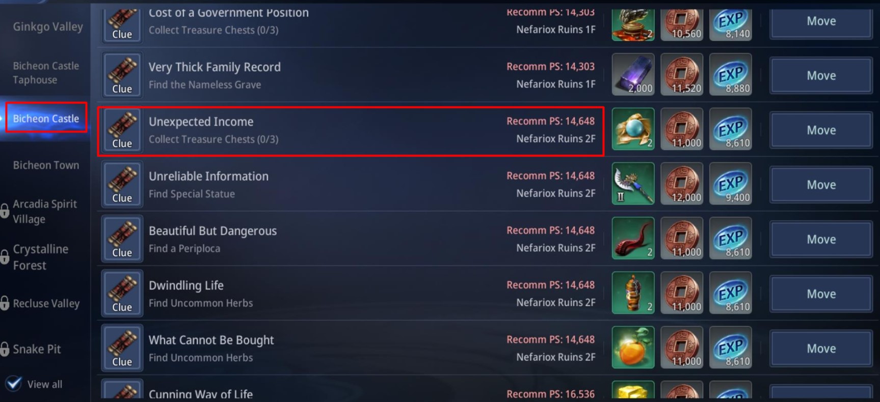 MIR4 Mysteries Quest Guide