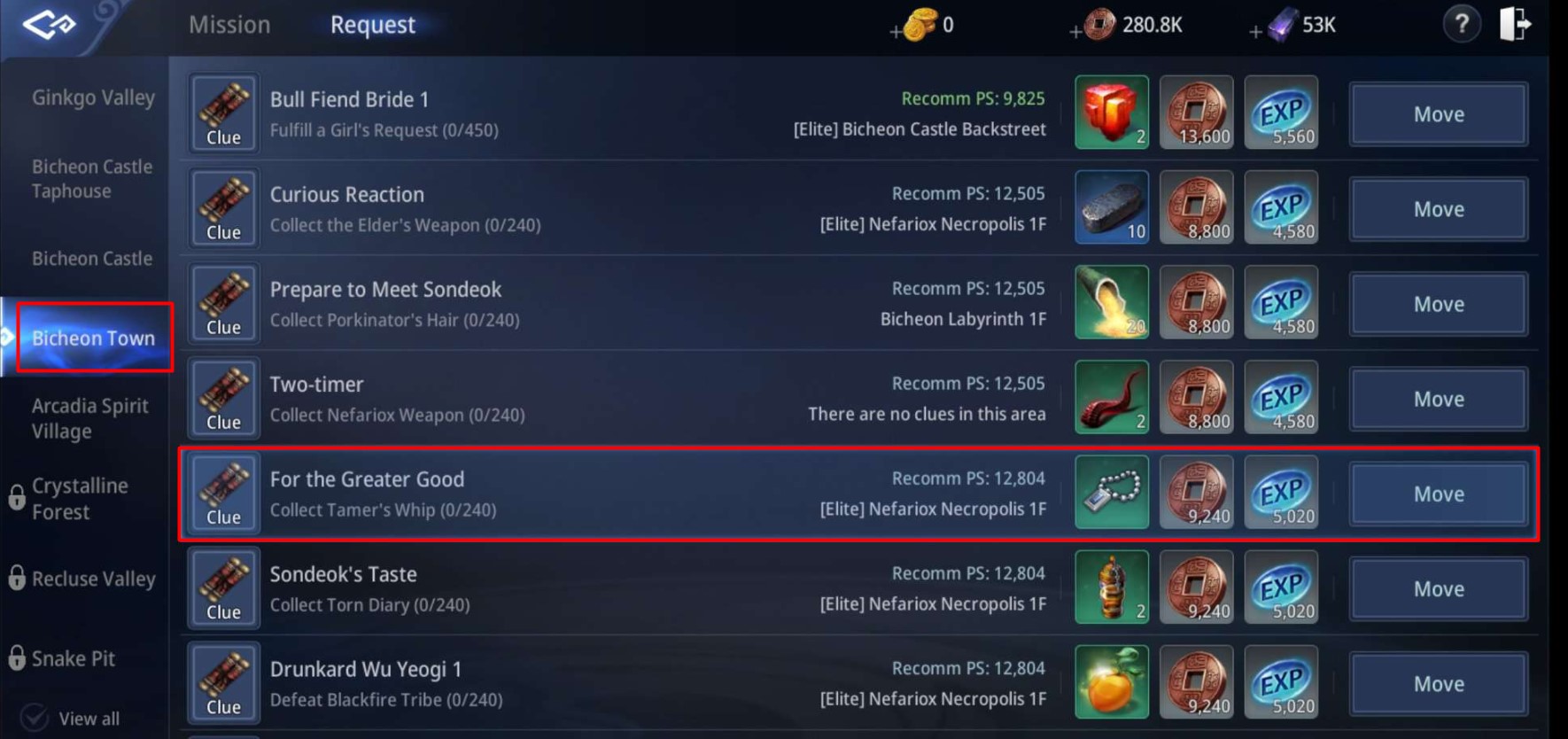 For the Greater Food