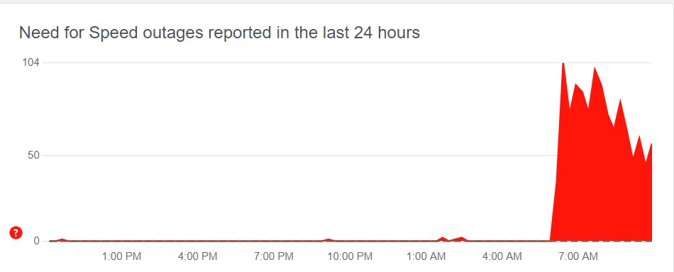 NFS Heat Server Down