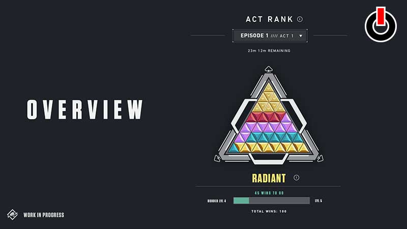Valorant Ranks