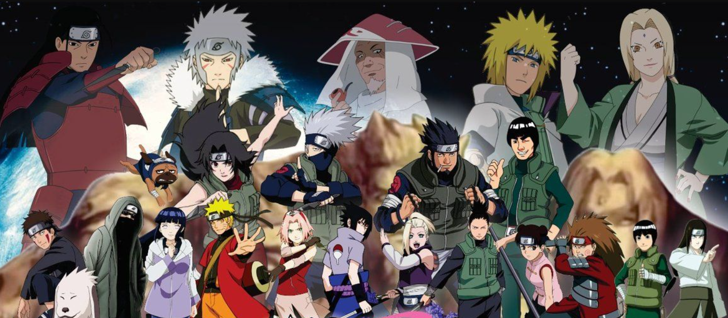 Naruto character's brthday
