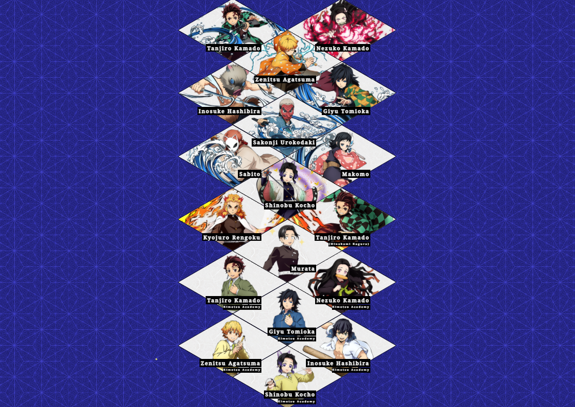 Demon Slayer Hinokami Chronicles characters
