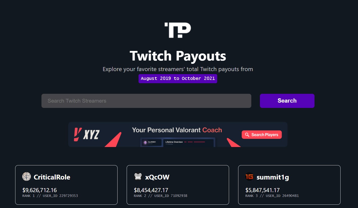 Twitchearnings.com