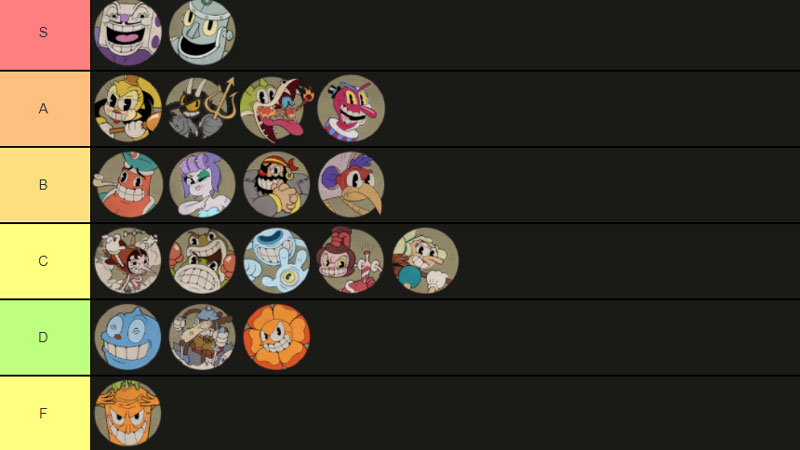 Cuphead Boss Tier List: Enemies Ranked Easy To Hard