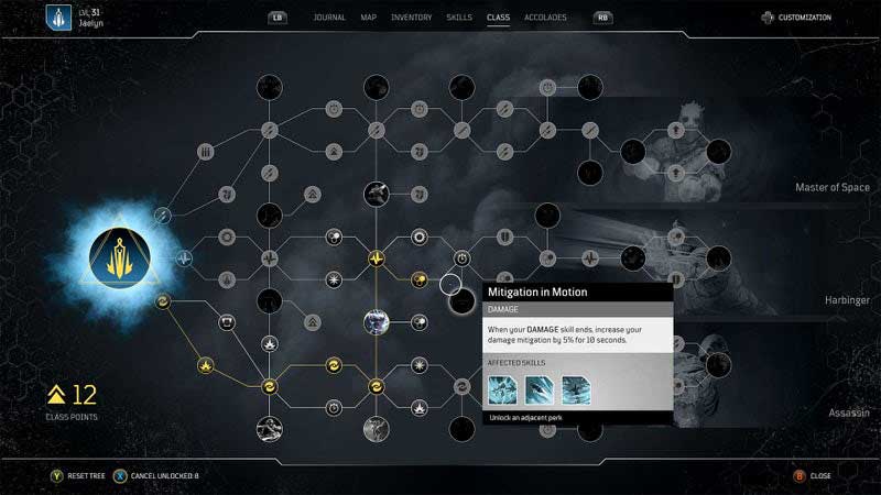 Outriders Classes Tier List: Ranking All Class Builds