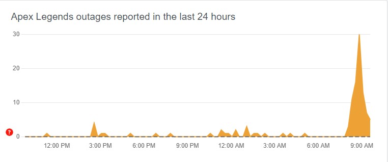 Apex Legends Received Bad Server Data