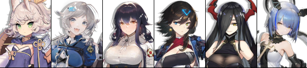 Azur Lane Tier List