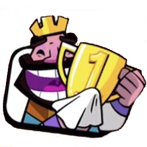 Best Clash Royale Emotes