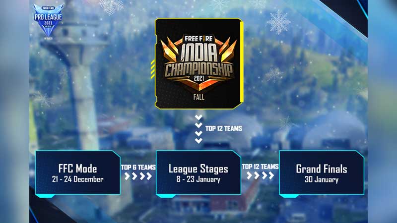 Free Fire Pro League Winter