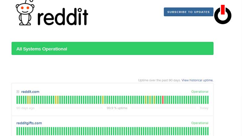 Reddit Search Not Working Fix