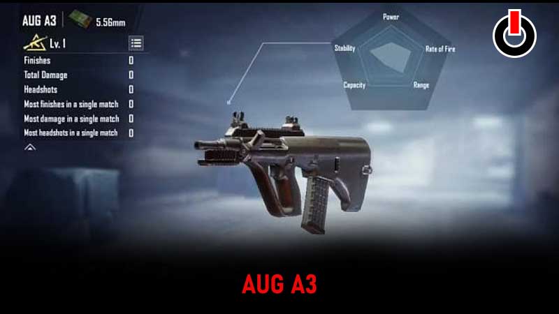 Best Assault Rifles BGMI