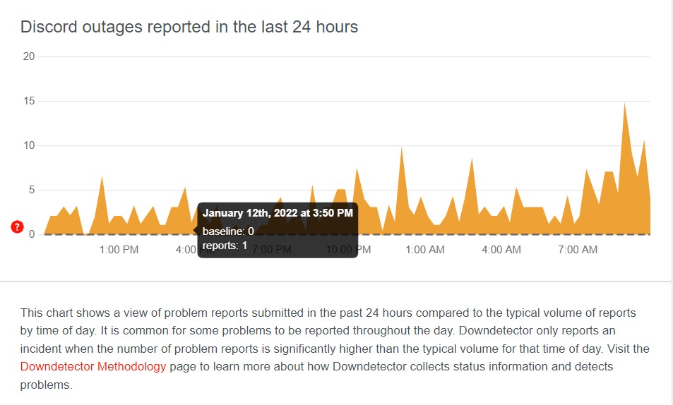 Discord Awaiting Endpoint Error Fix