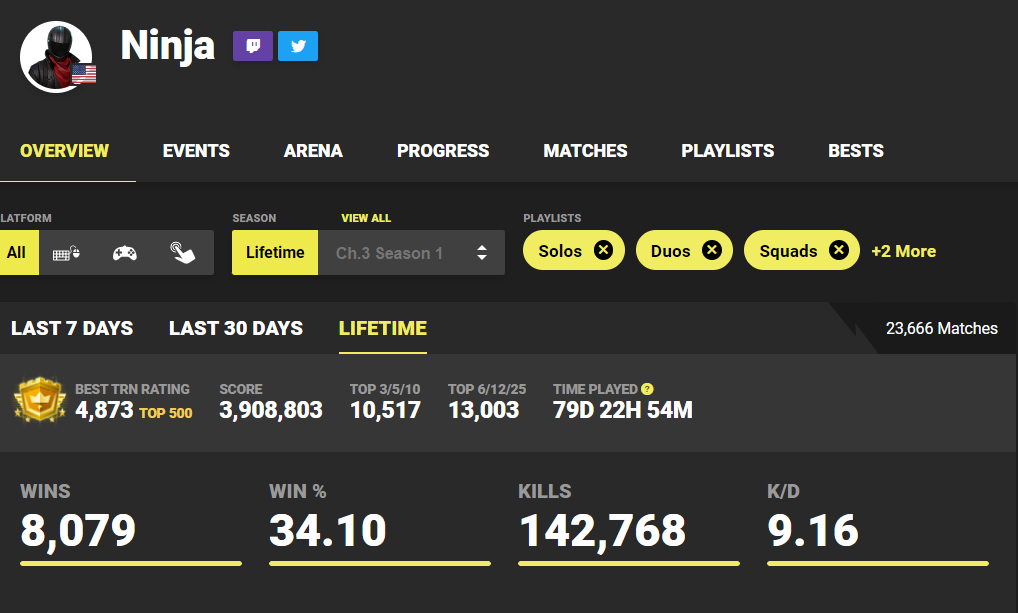 Fortnite Tracker 1