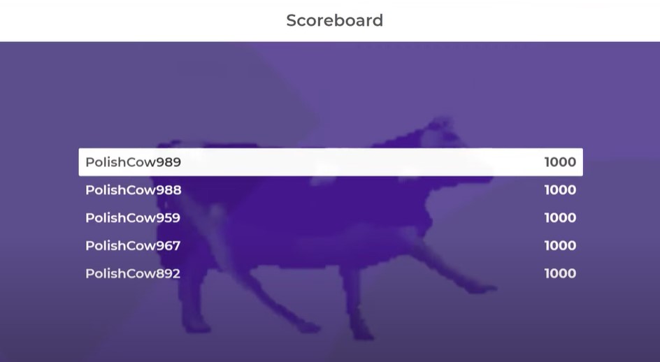 Kahoot Winner