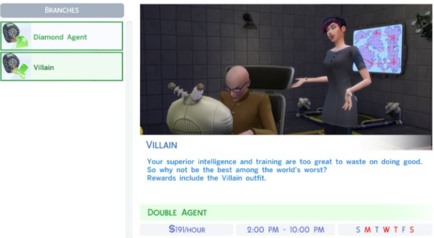 Triple Agent Sims 4