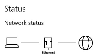Ethernet Steam Download Faster