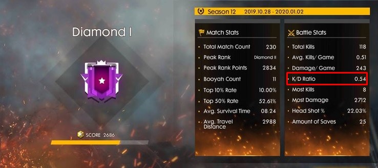 Free Fire KDA