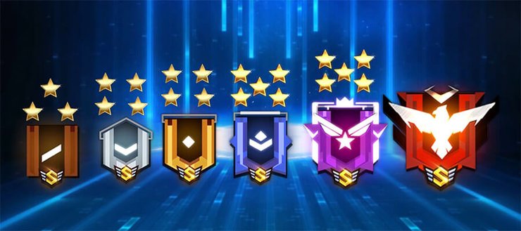 Free Fire Ranks