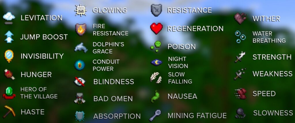 Minecraft How Did We Get Here 1