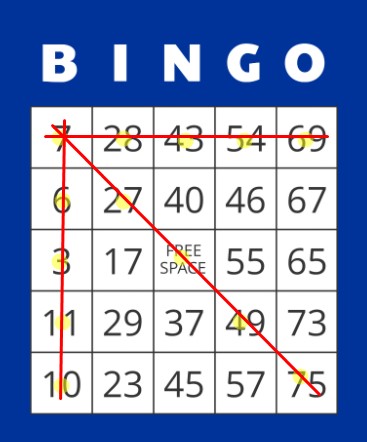 Play Bingo