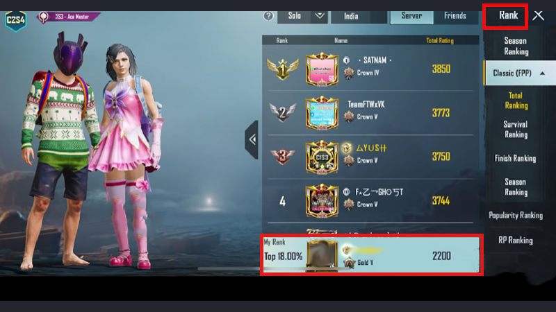Conqueror Tier In PUBG