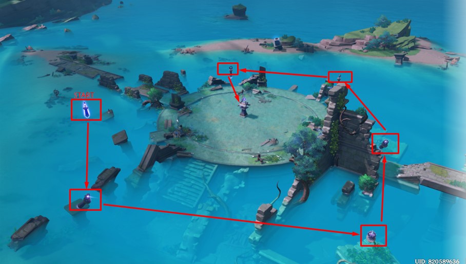 Formation Estate Puzzle Genshin Impact