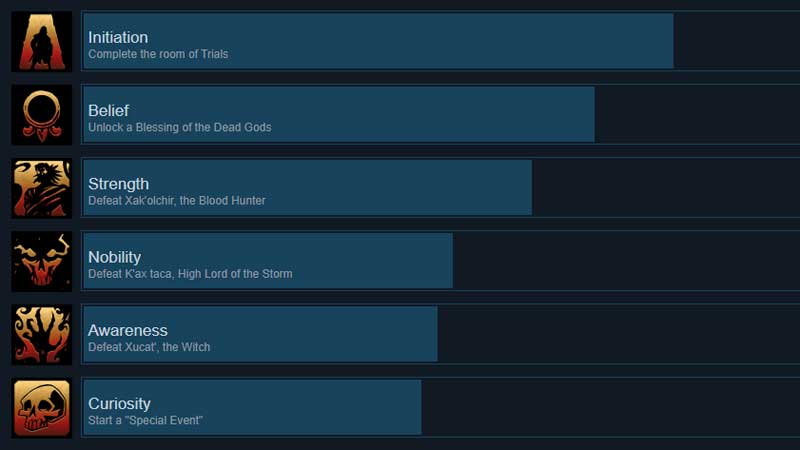 Curse-Of-The-Dead-Gods-Trophy-Guide-H2