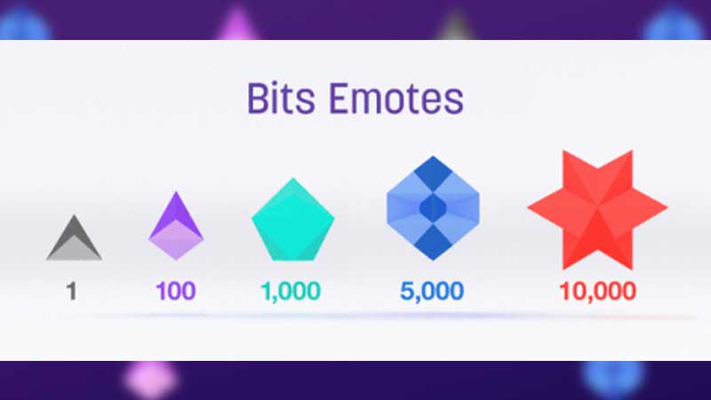 Twitch-Bits-To-USD-Calculator-Live-Cheer-Bits-Dollar-Conversion-H2