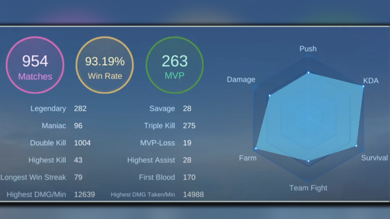 MLBB-Win-Rate-Calculator-H2