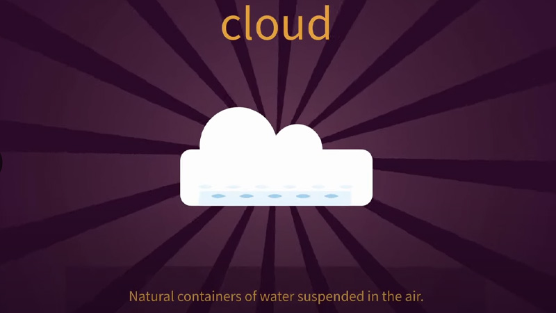 cloud little alchemy 2