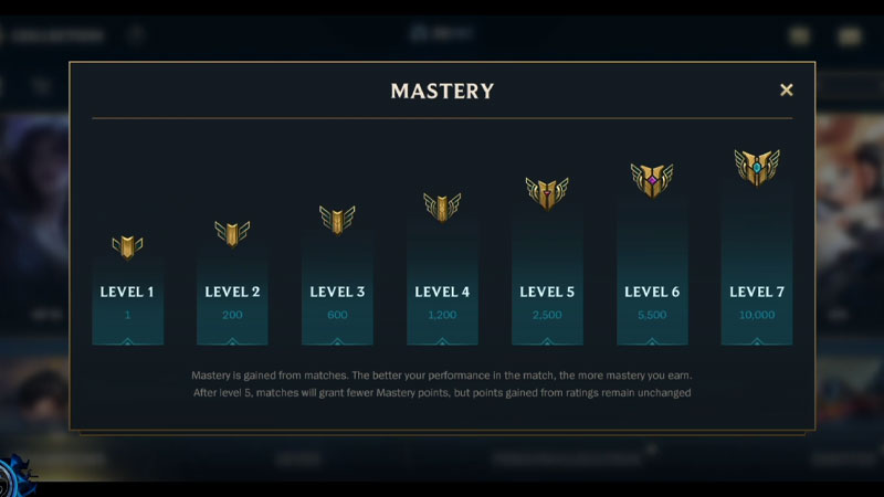 league of legends mastery levels